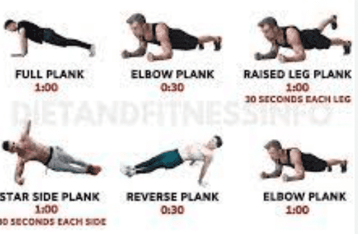 some types of planks