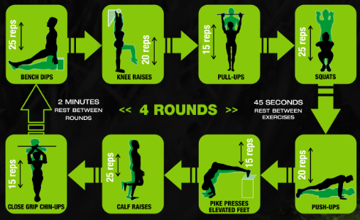 calisthenics