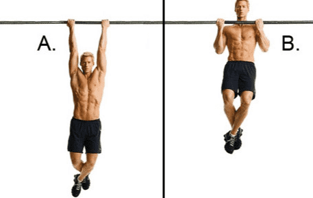 Chin-ups calisthenics